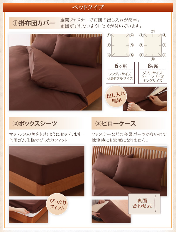ベッドタイプのセット内容