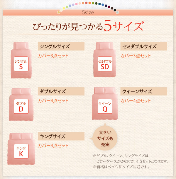 ぴったりが見つかる5サイズ