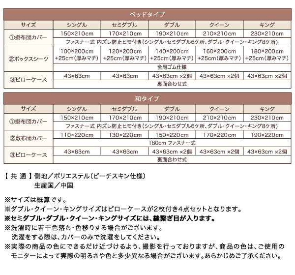 スペック