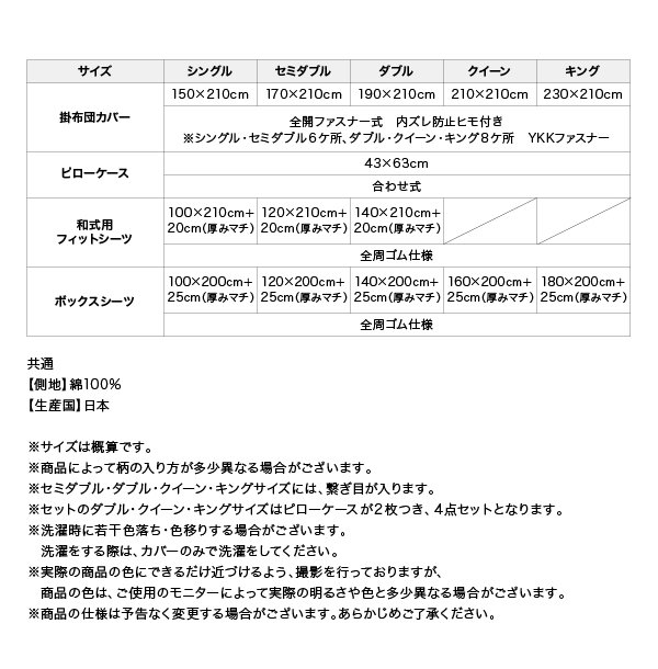 スペック