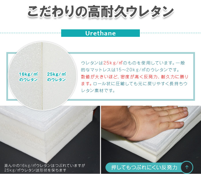 こだわりの高耐久ウレタン