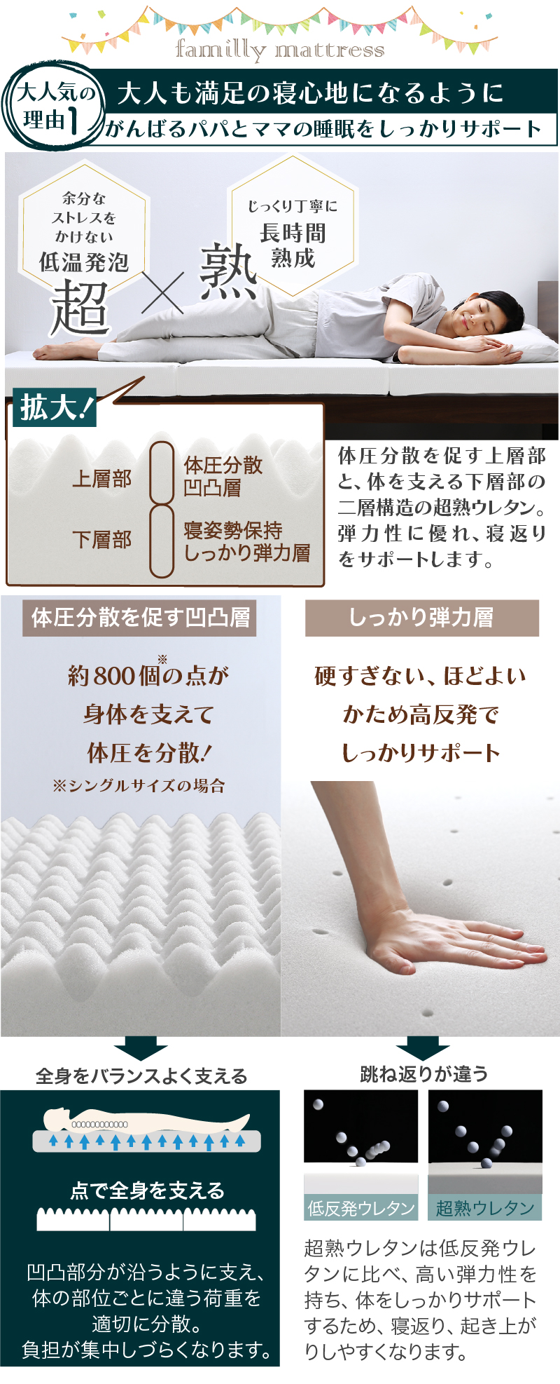 大人も満足の寝心地になるように