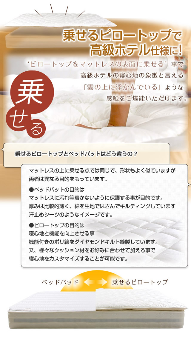 ピロートップとベッドパッドの違い