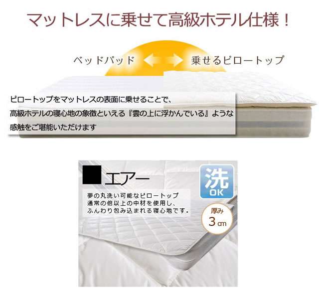 マットレスに乗せるだけで高級仕様