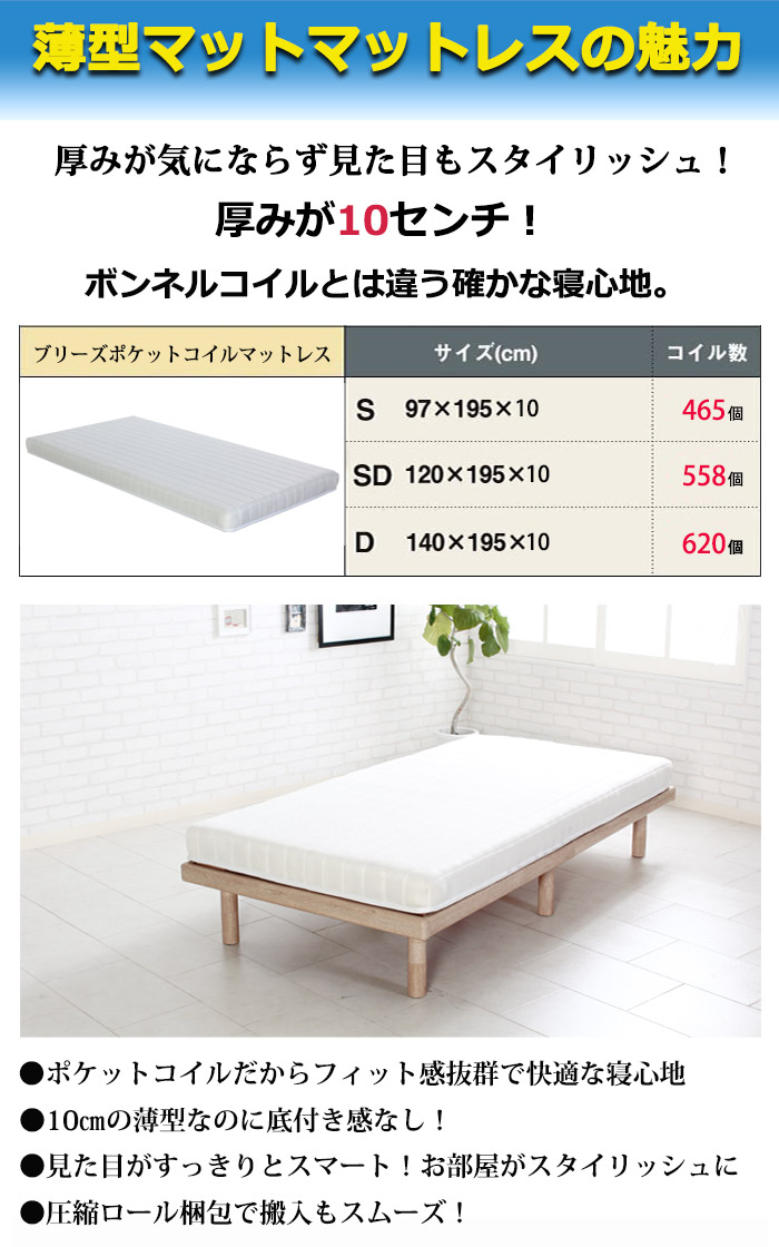 薄型マットレスの魅力