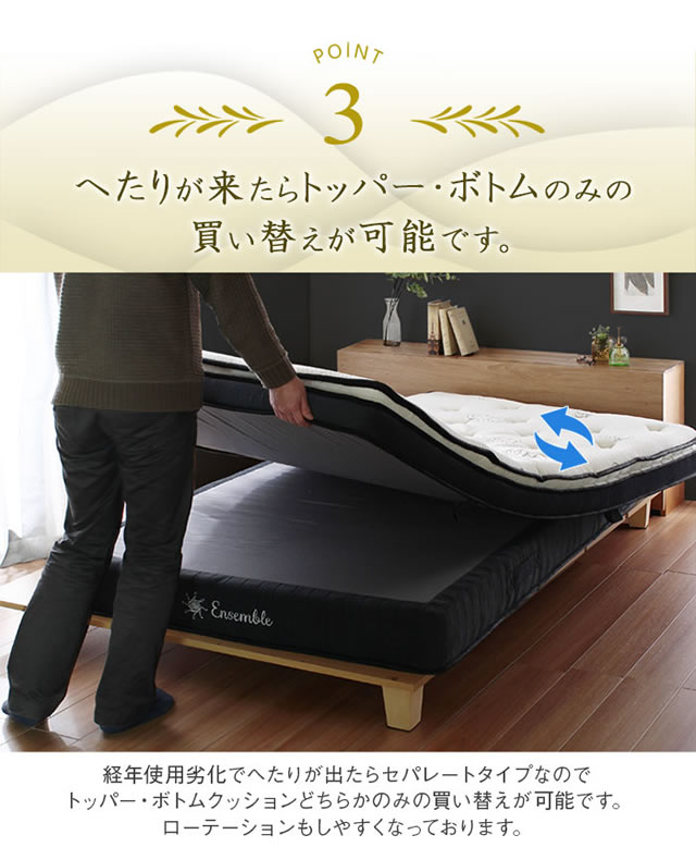 ヘタりが来たらトッパーの買い替え可能