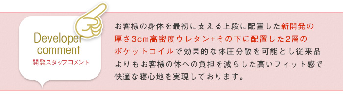 厚さ3cmの高密度ウレタン+二層のポケットコイルマットレス