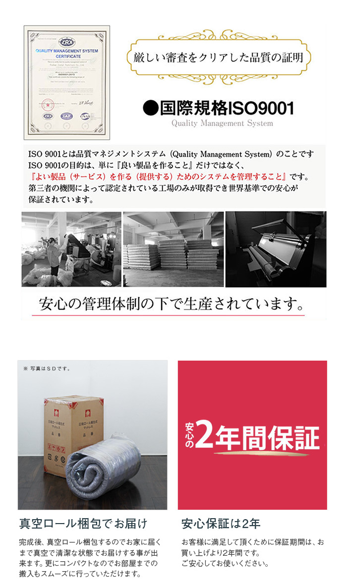 国際規格ISO9001