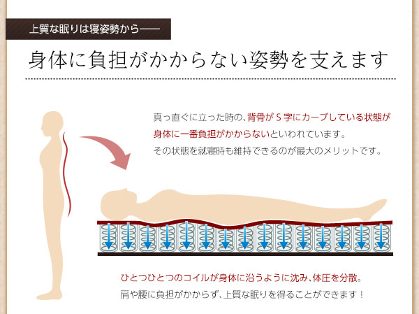 身体に負担が掛からない姿勢を支えます