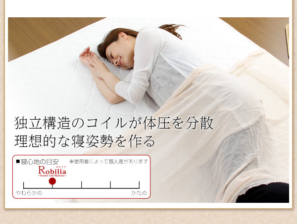 独立構造のコイルが体圧を分散