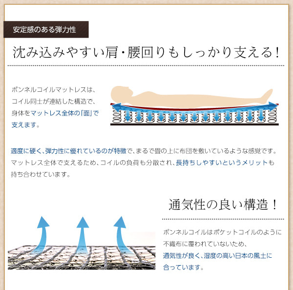 沈みこみやすい肩・腰回りもしっかり支える