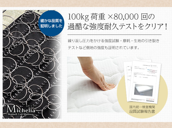 100kg荷重×8万回のテストをクリア
