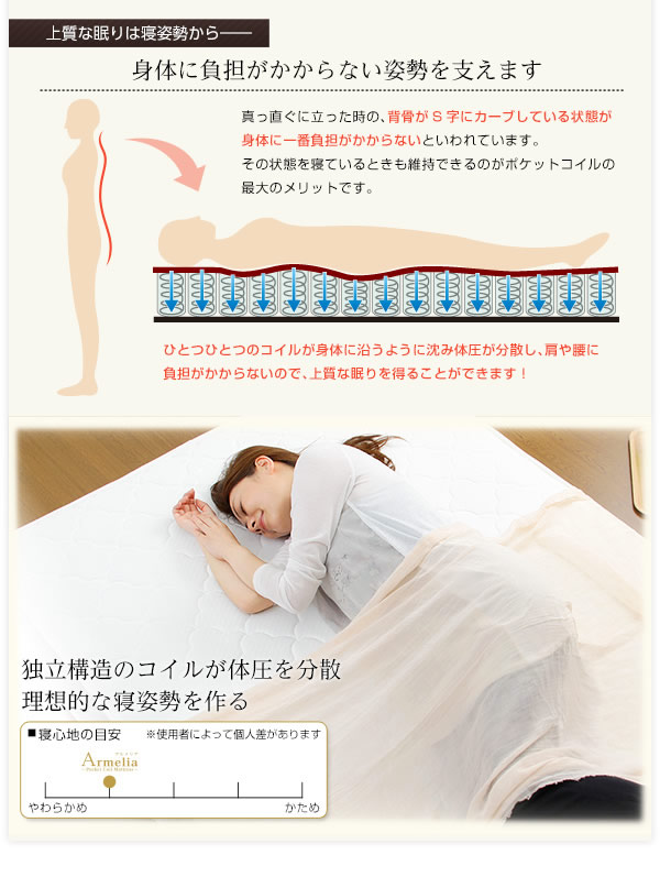 独立構造のコイルが理想な寝姿勢をキープ
