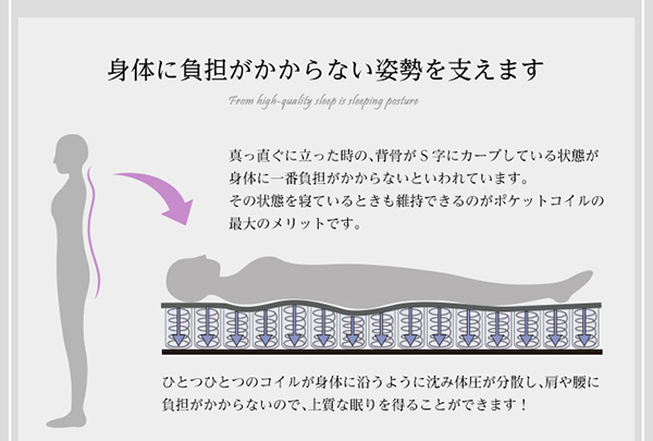 身体に負担がかからない姿勢を支えます