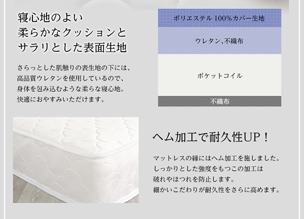 ヘム加工で耐久性アップ