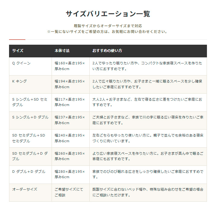 サイズバリエーション一覧