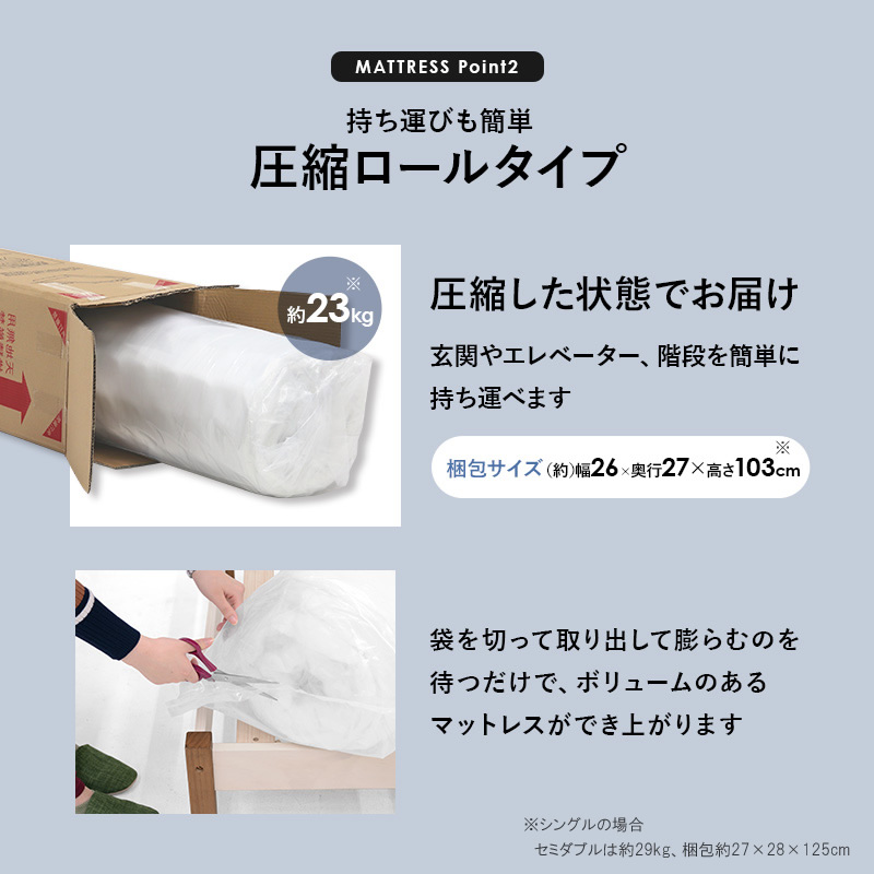 持ち運び簡単の圧縮ロールタイプ