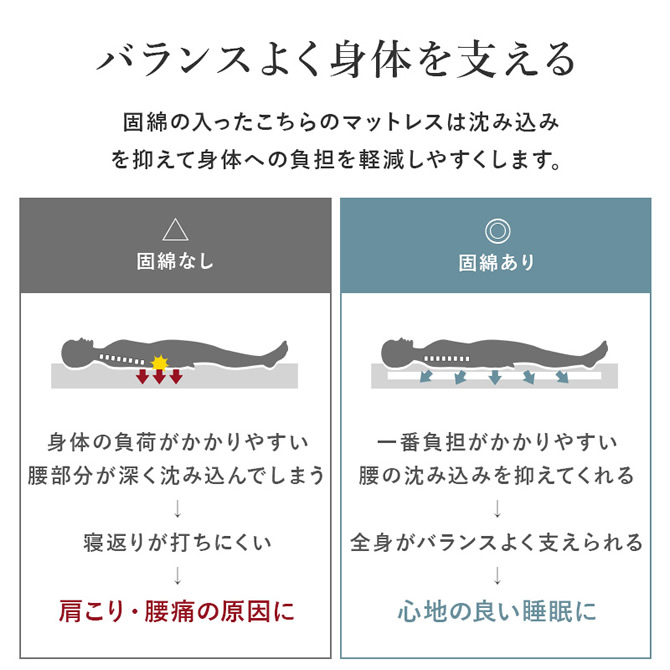 バランスよく身体を支える