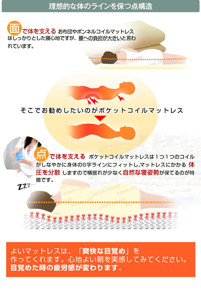 理想的な体のラインを保つ点構造