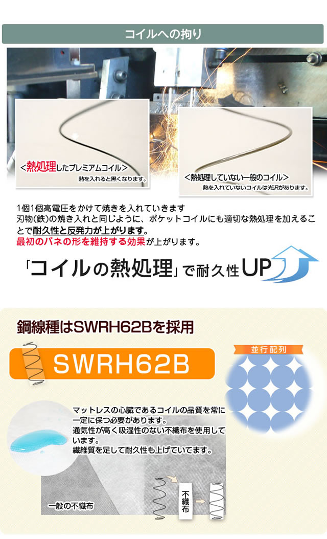 熱処理したコイルで耐久性アップ