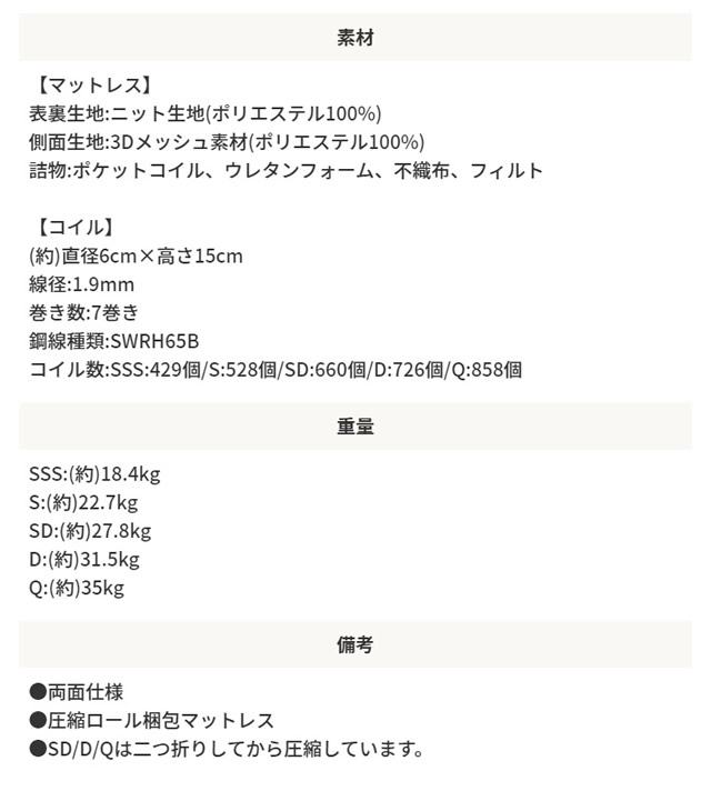 スペック2