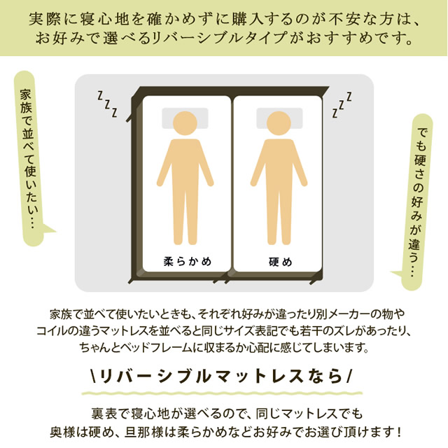 インターネットで寝心地が気になる方や、家族で並べて使いたい方に