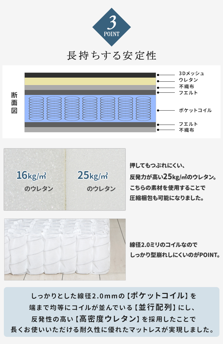 反発力の高いウレタンで長持ち