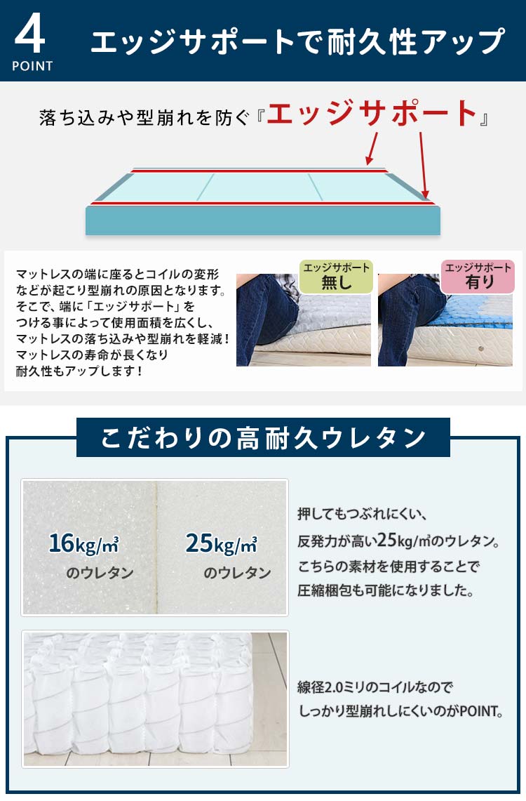 エッジサポートとこだわりの高耐久ウレタン