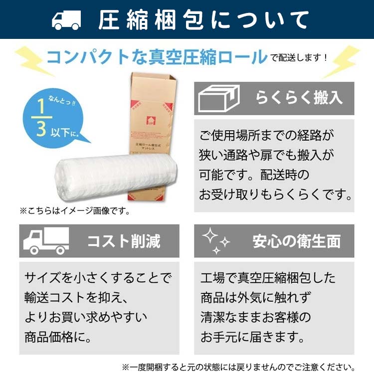 圧縮梱包で搬入も楽ちん
