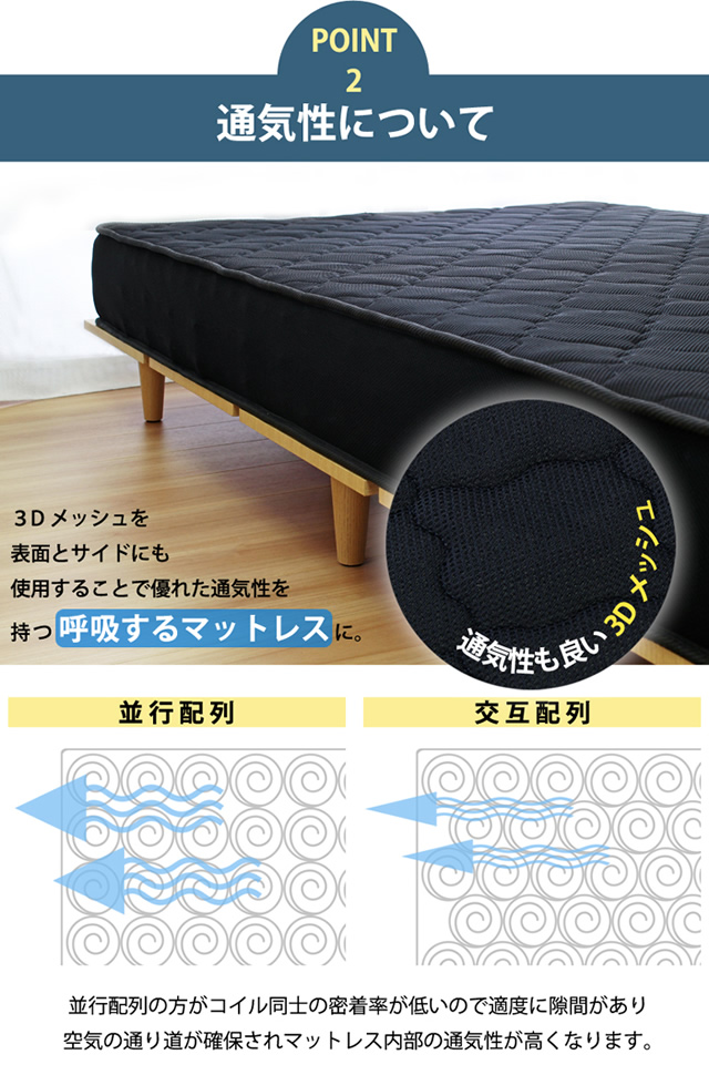 通気性のよい呼吸するマットレス