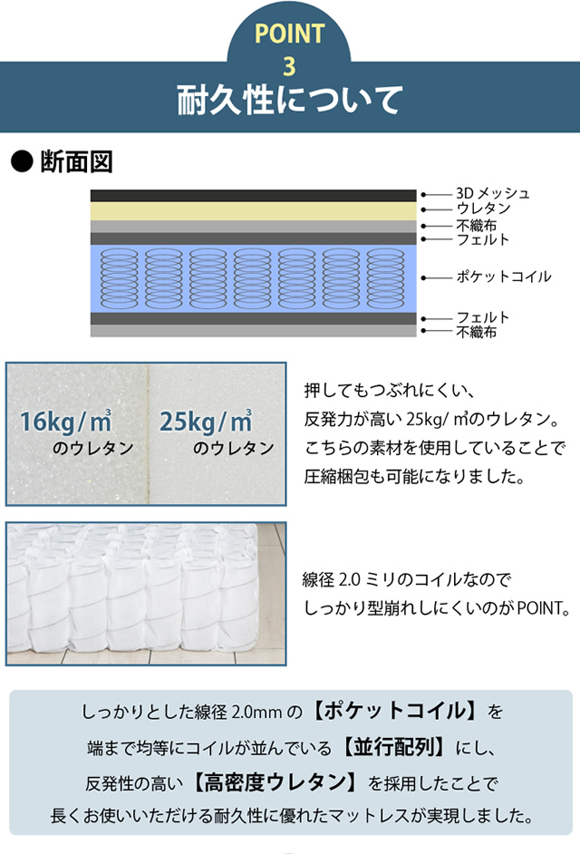高密度のウレタンで耐久性も抜群