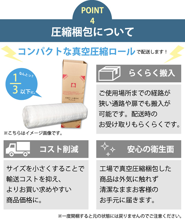 ラクラク搬入の圧縮梱包