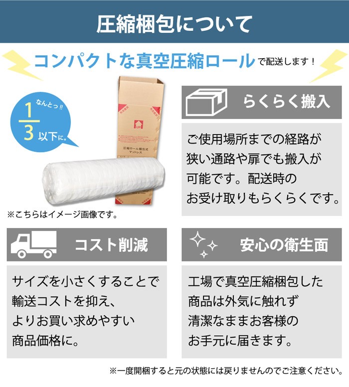 コンパクトな真空圧縮ロール梱包 狭い通路や扉でも搬入しやすく、お受け取りもらくらく コスト削減と衛生面にも配慮