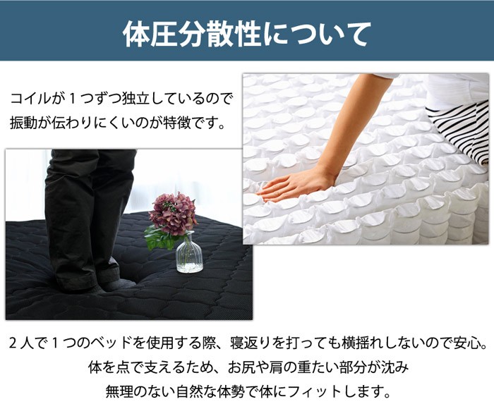 体圧分散性について コイルが1つずつ独立しているので振動が伝わりにくく、身体を点で支えて自然な体勢にフィット