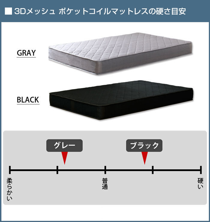 3Dメッシュポケットコイルマットレスの硬さ目安 グレー・ブラック