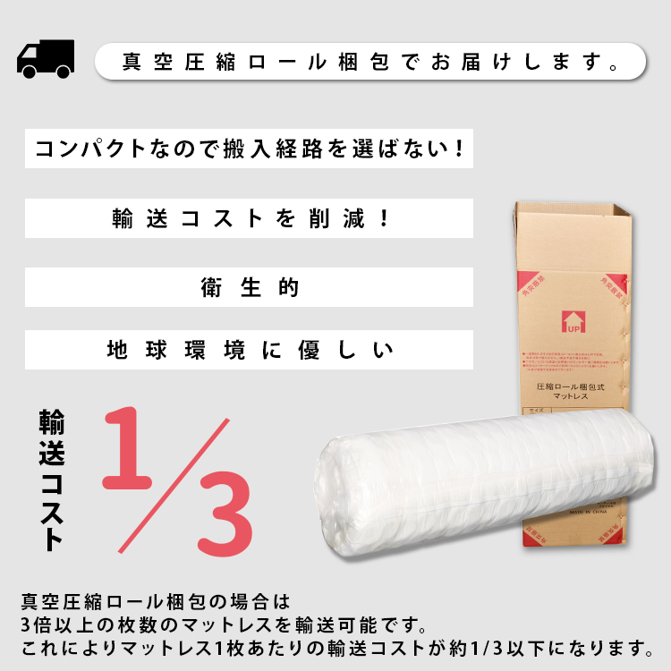 コンパクトなので搬入経路を選ばない 真空圧縮ロール梱包で輸送コストを削減 衛生的で地球環境に優しい輸送