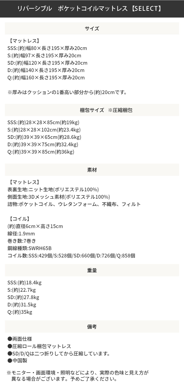 リバーシブルフィットコイル ポケットコイルマットレス セレクト 商品仕様・サイズ・素材・コイル数・重量・梱包サイズ