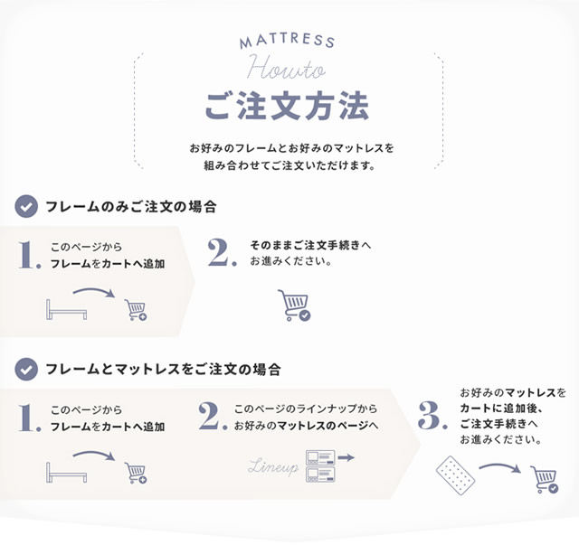 ご注文方法