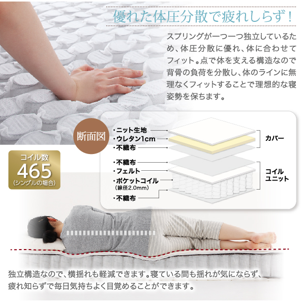 優れた耐圧分散で疲れ知らず