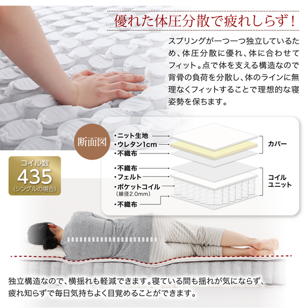 体圧分散でやさしく体を包み込む！