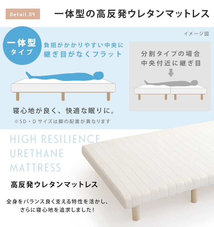 一体型の高反発ウレタンマットレス