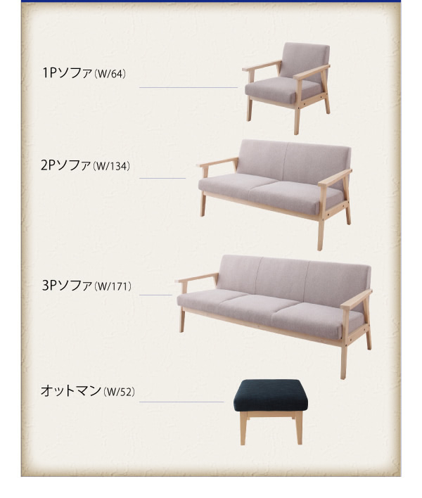タイプ一覧