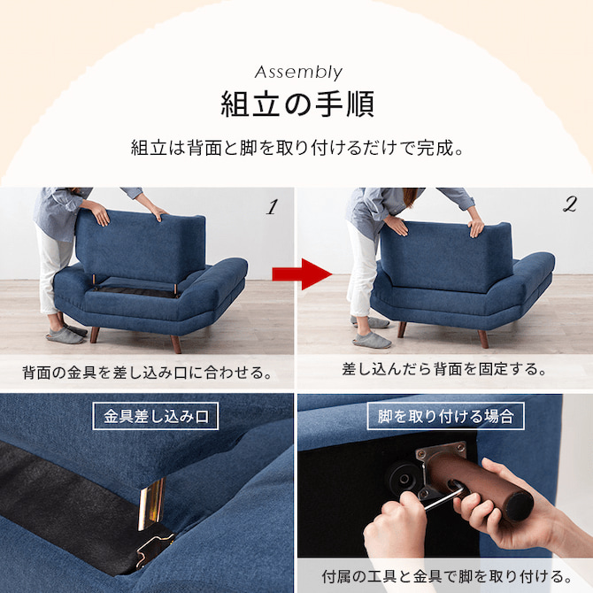 組立の手順