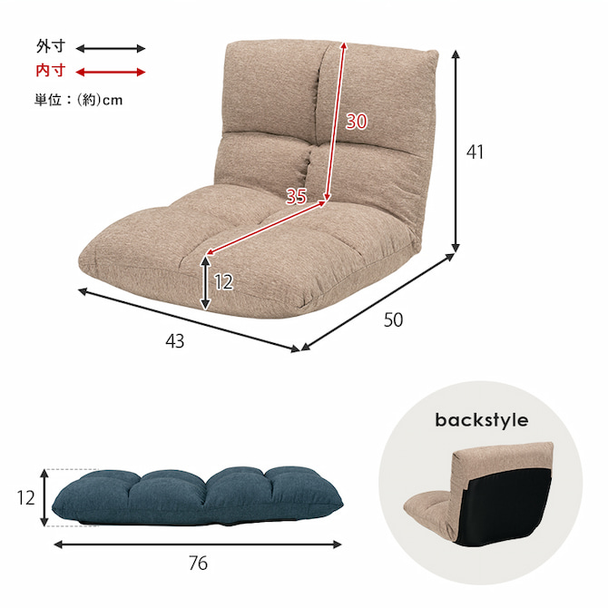 各部分のサイズ