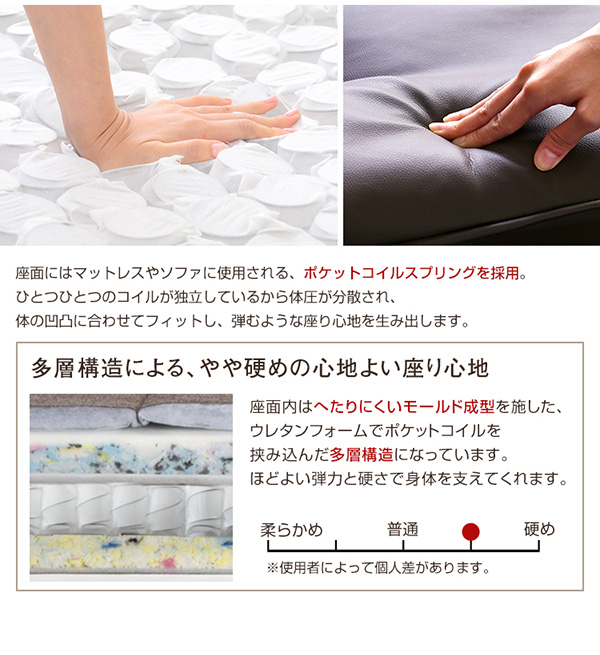 多構造によりやや硬めの座面