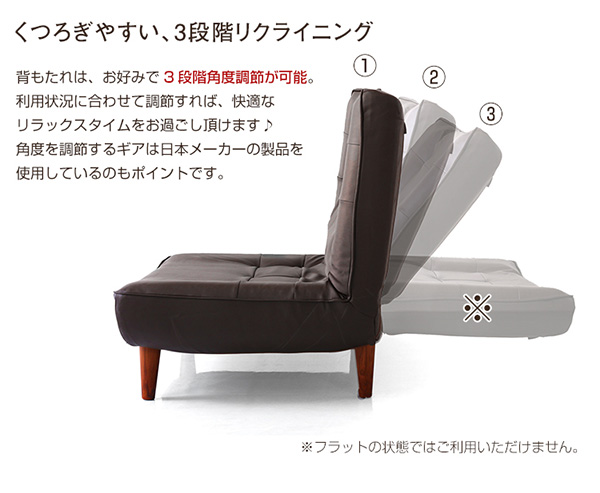 リクライニングのギアも日本製