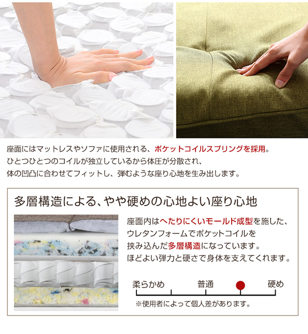 多構造によりやや硬めの座面