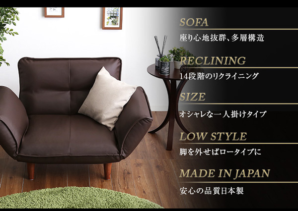 5つのポイント