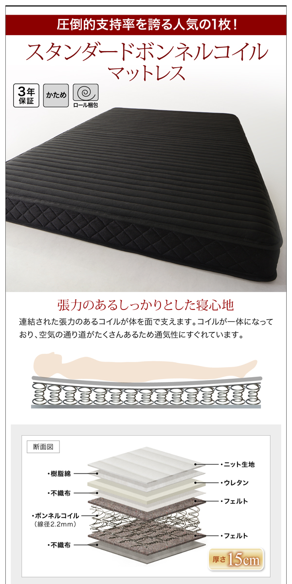 スタンダードボンネルコイルマットレス
