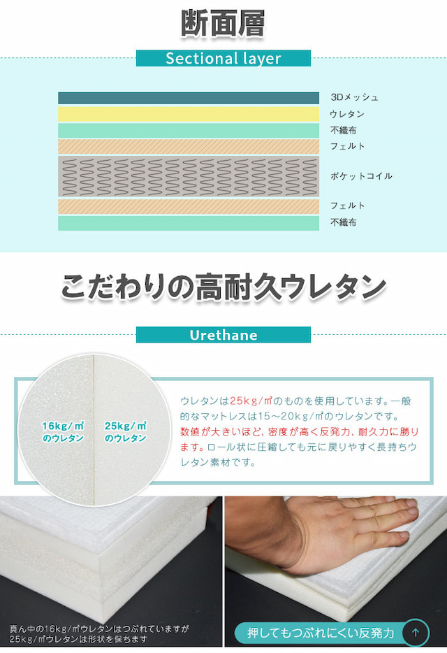 こだわりの高耐久ウレタン・断面層